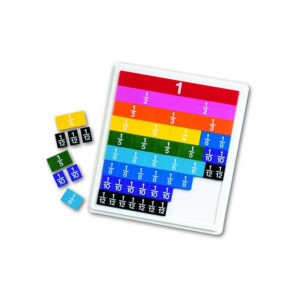 Bandes de fractions